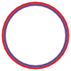 Ongoing Support for Parts